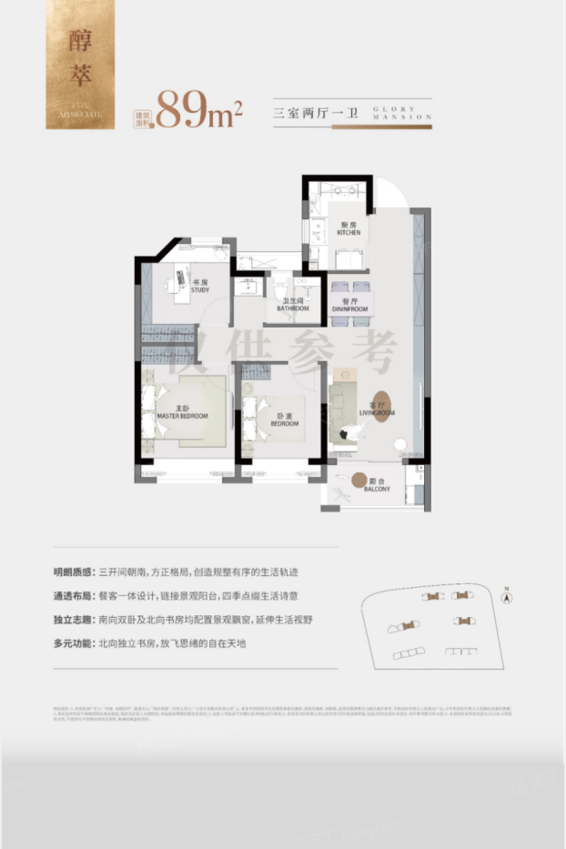 样板图