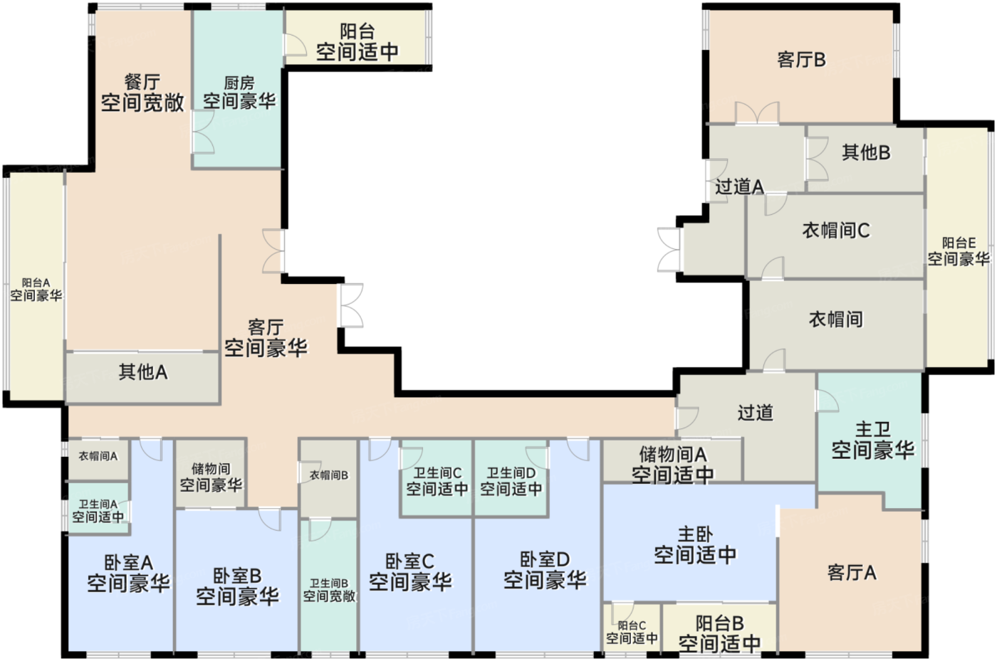 约600㎡户型