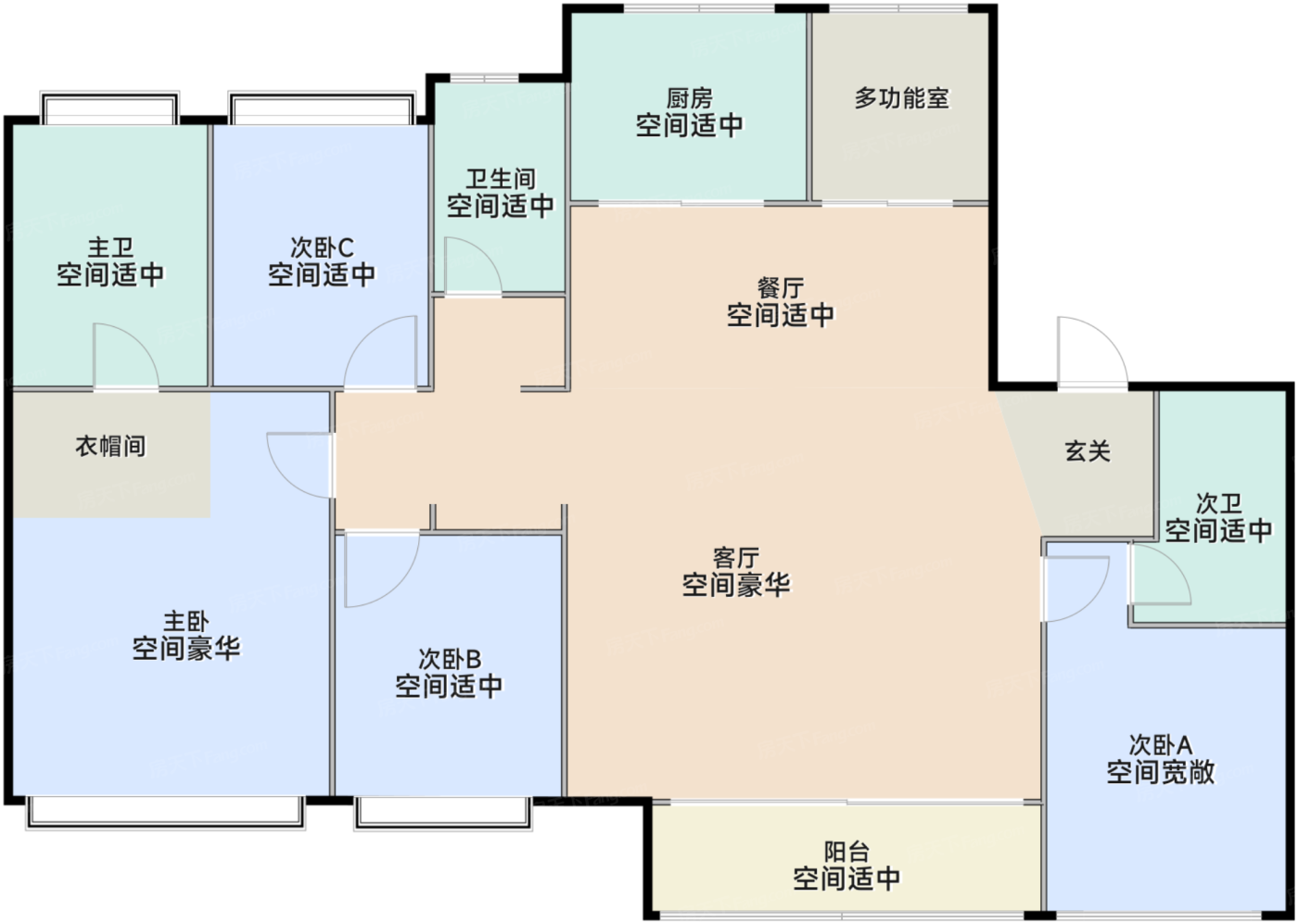 C户型