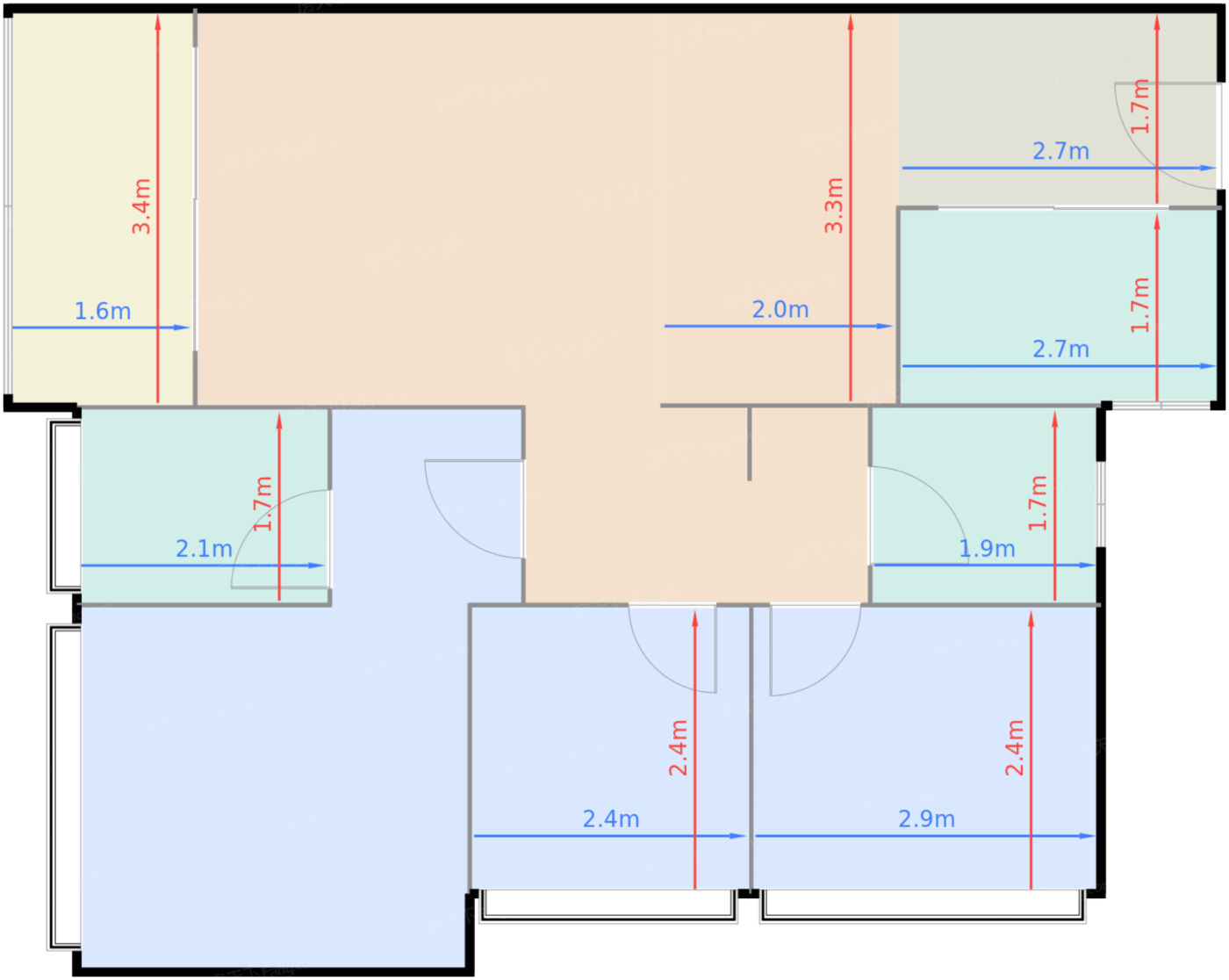 B1